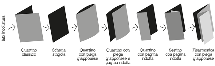 gloo_2015_05